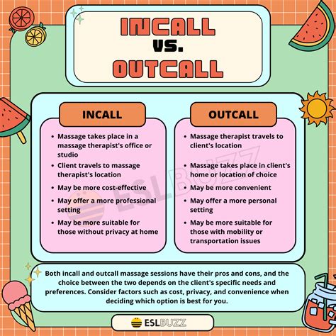 incall vs outcall|How to Contact and Make a Date With an Escort .